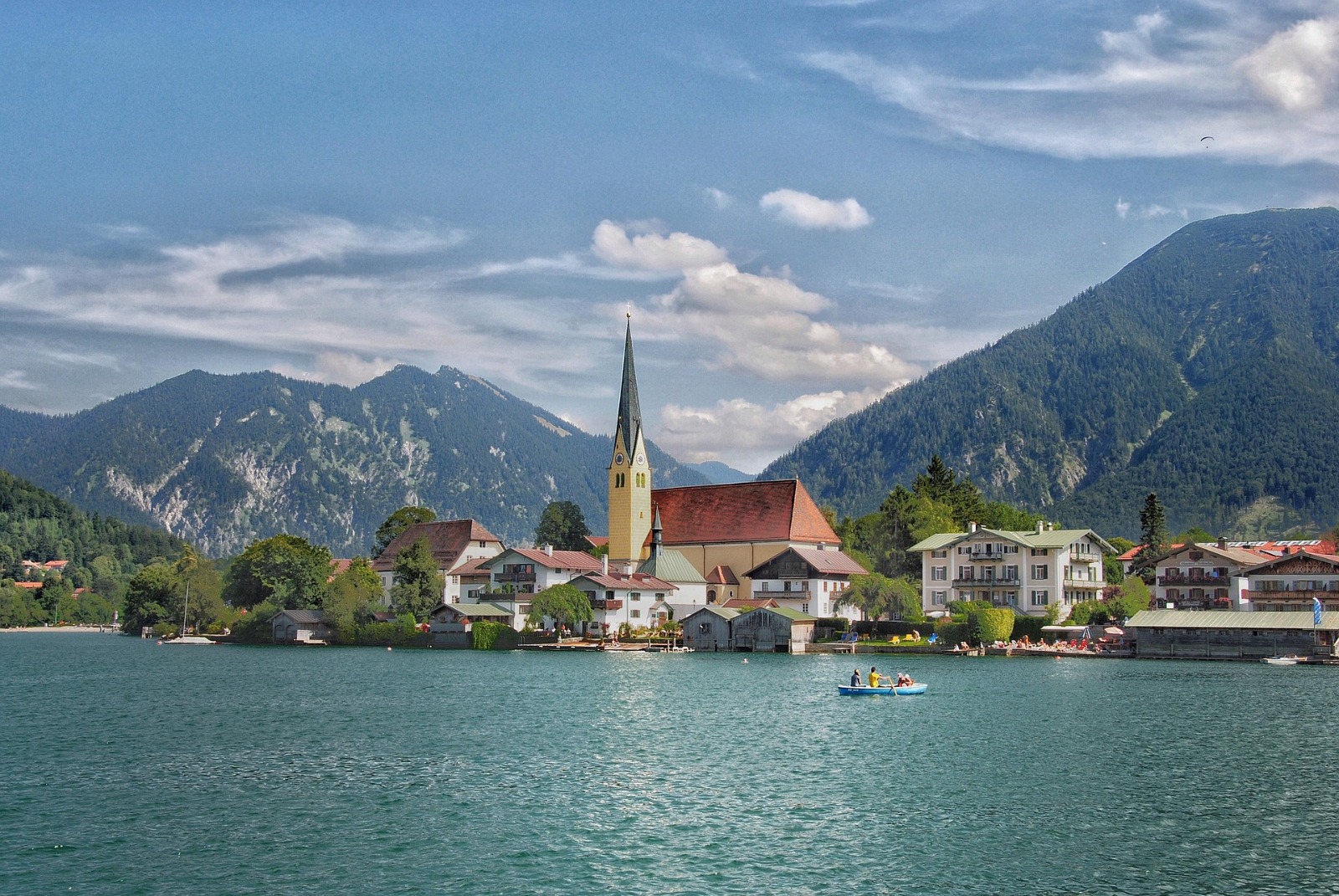Immobilienregion Oberbayern